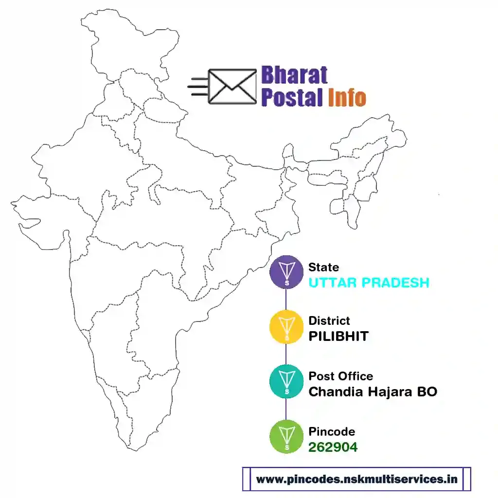 uttar pradesh-pilibhit-chandia hajara bo-262904